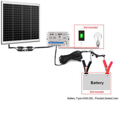 ACOPOWER 50W 12V Solar Charger Kit, 10A Charge Controller with Alligator Clips