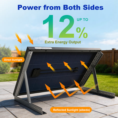 100W/125W/150W/230W 12V N-Type Bifacial Solar Panel