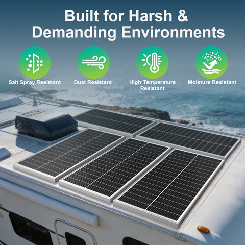 75 Watt 12 Vlot Solar Panel