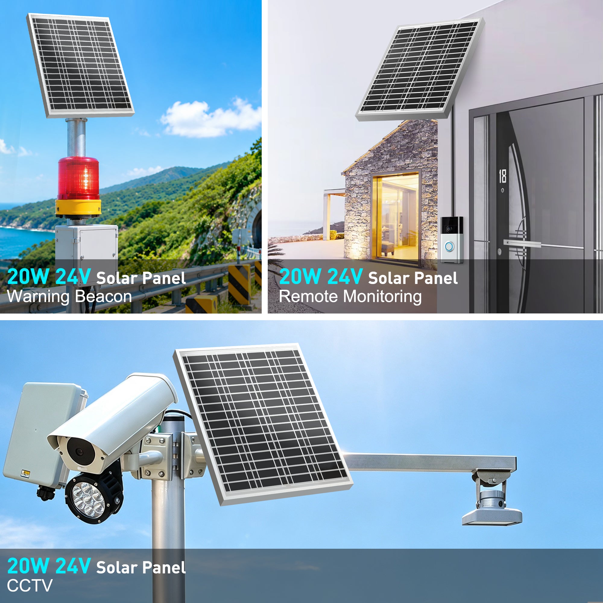 ACOPOWER 20W 24V High Efficiency Monocrystalline Solar Panel