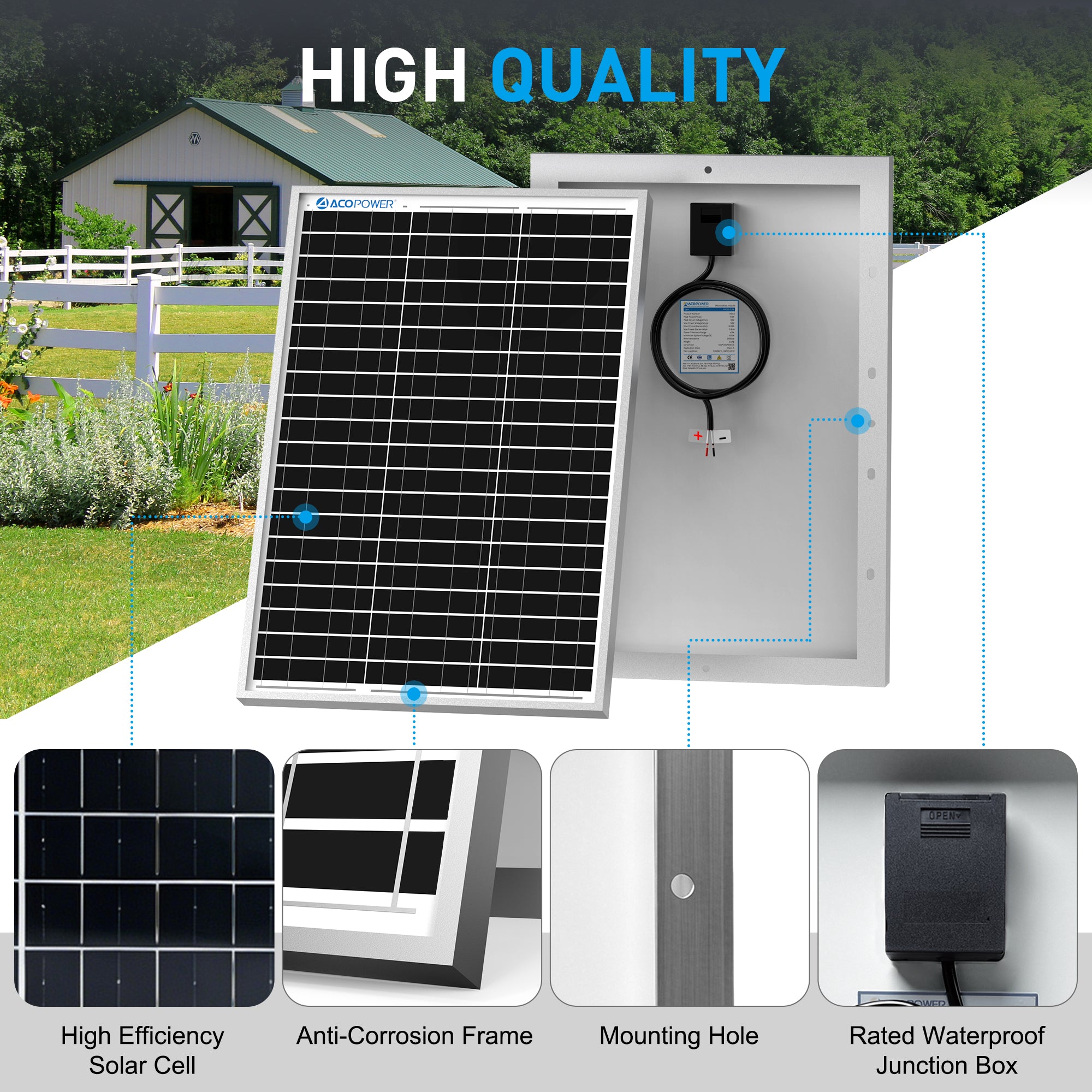 ACOPOWER 30W 24V High Efficiency Monocrystalline Solar Panel