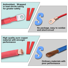 ACOPOWER 2/0 AWG Flexible Battery Cable with 5/16" Terminals