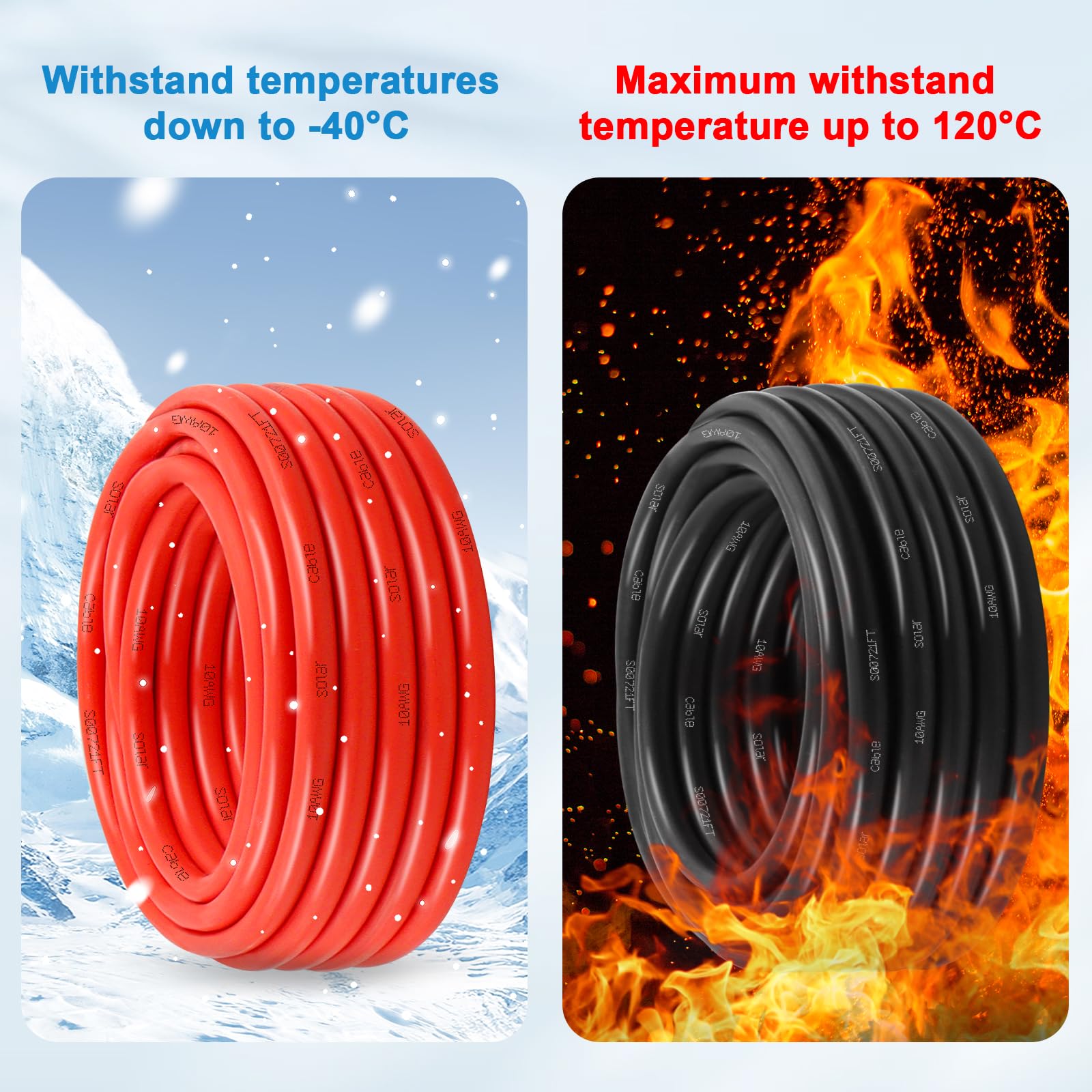ACOPOWER 10Ft Solar Extension Cable 10 AWG(6mm²)